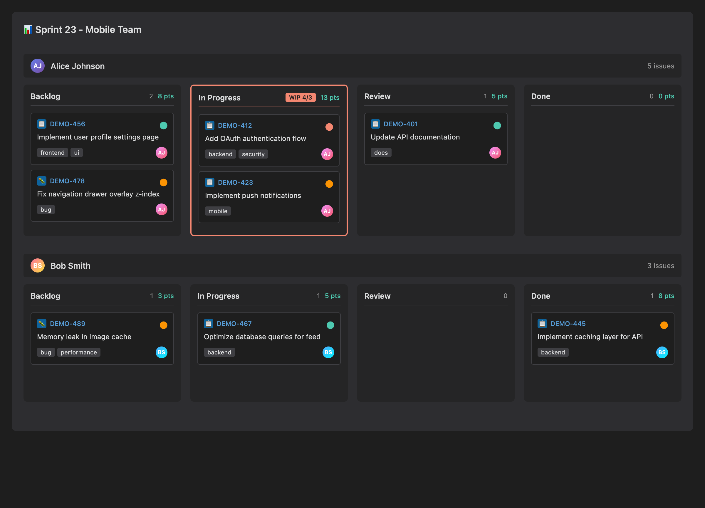 Kanban Board with Swimlanes
